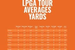 Lpga-Averages